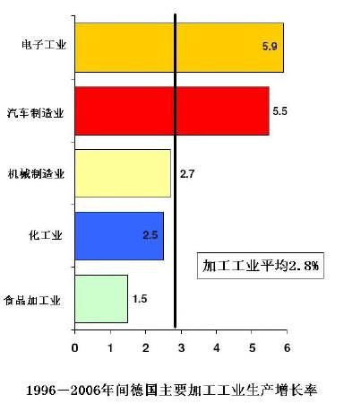 ??е??????????
