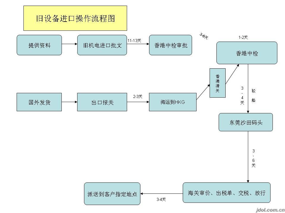 ???豸????????????